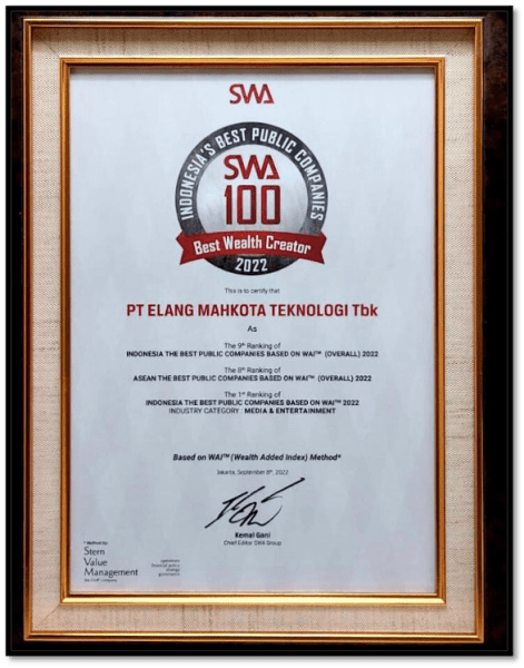 The 9th Ranking of Indonesia Best Public Companies, THe 8th Ranking of ASEAN Best Public Companies & The 1st Ranking of Indonesia Best Public Companies 2022