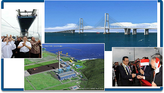 Project Logistics