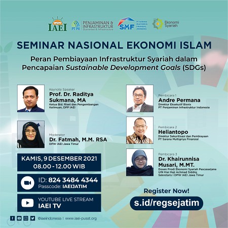 Semnas Ekonomi Islam Jawa Timur