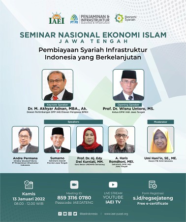 Seminar Nasional Ekonomi Islam Jawa Tengah