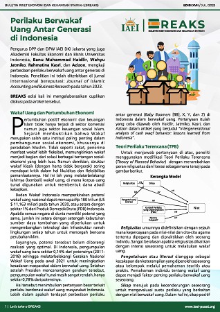 BREAKS XVII: Perilaku Berwakaf Uang Antar Generasi di Indonesia