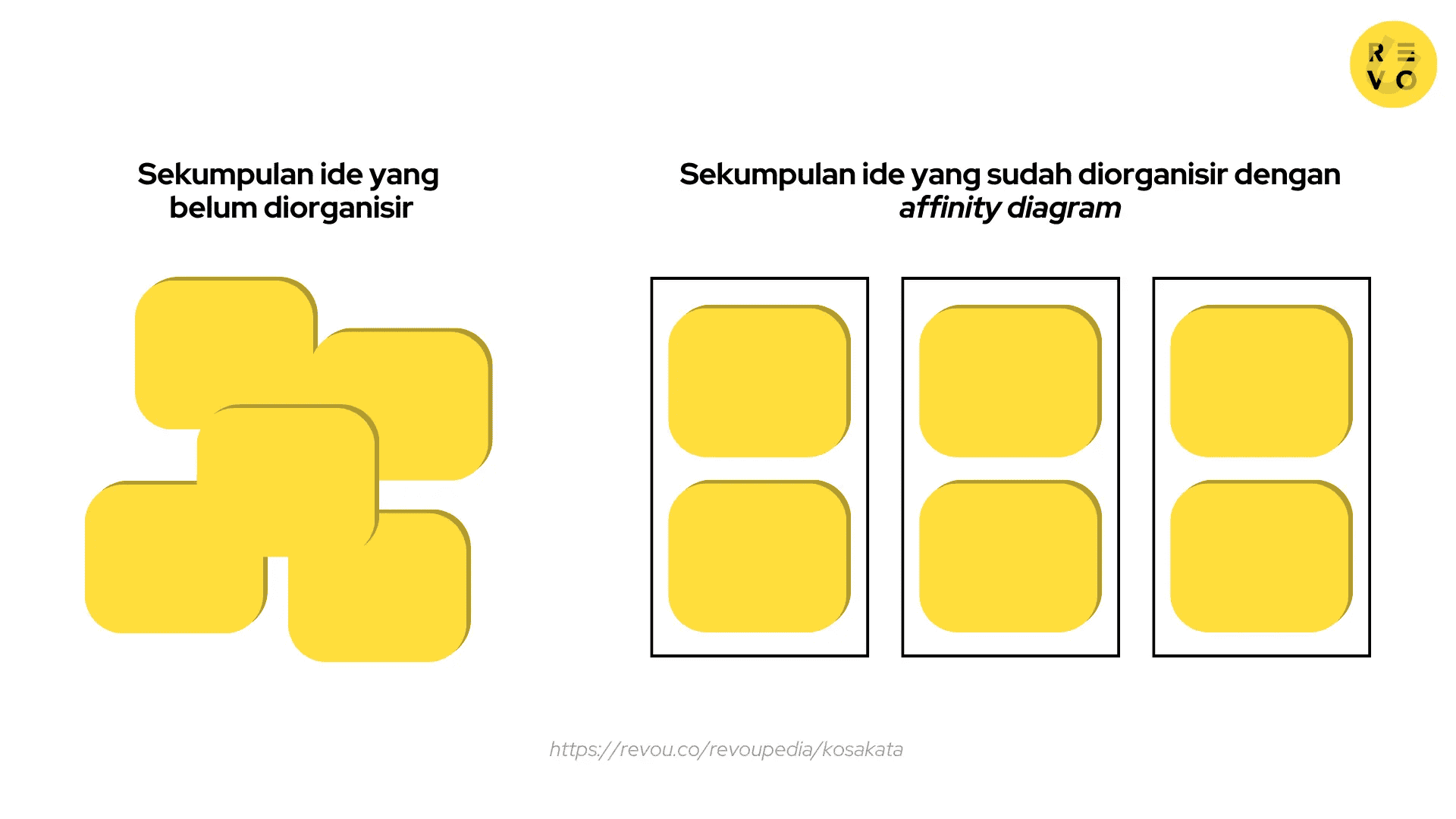 Mengapa Affinity Diagrams.png