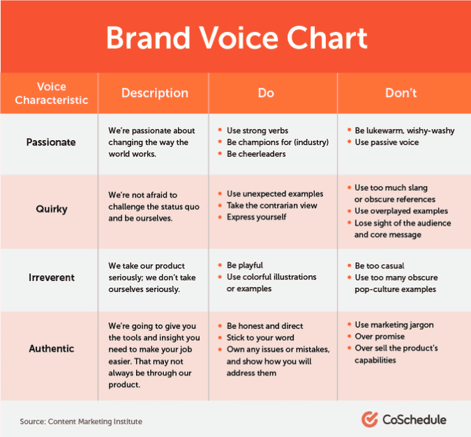 brand-voice.png