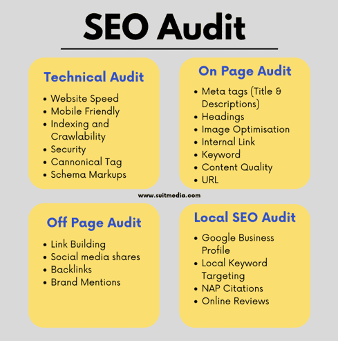 seo audit.png